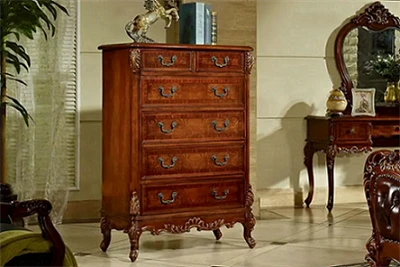 Wood carving furniture market prospect analysis